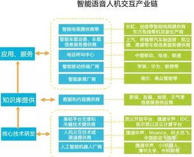 企业网站建设 从规划到上线的全流程解析与策略