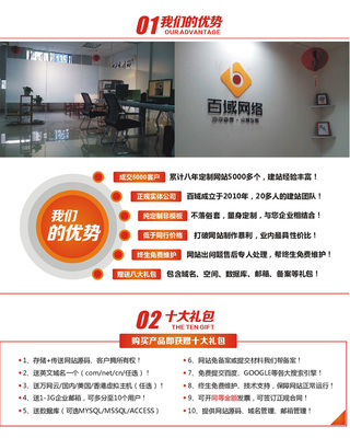 网站建设 从规划到上线的完整指南